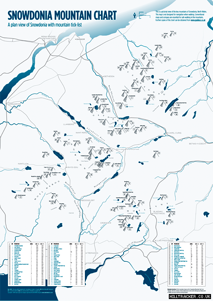 Snowdonia Mountain Map An image of a map of Snowdonia (Wales) showing all key mountains